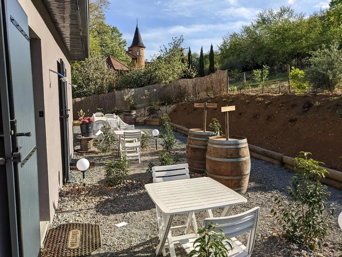 Homestay Chambre Double Independante Naturale Au Sein Du Domaine Passeloup Porte Des Pierres Dorees France